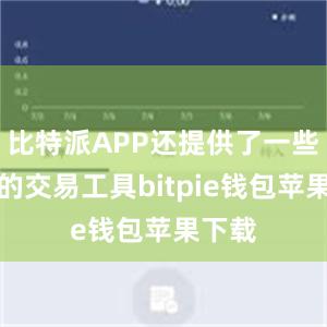 比特派APP还提供了一些专业的交易工具bitpie钱包苹果下载