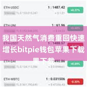 我国天然气消费重回快速增长bitpie钱包苹果下载