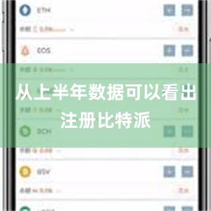 从上半年数据可以看出注册比特派