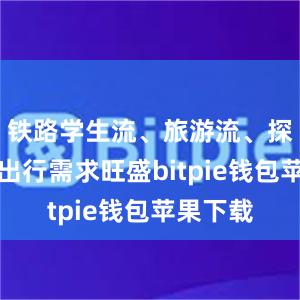 铁路学生流、旅游流、探亲流等出行需求旺盛bitpie钱包苹果下载