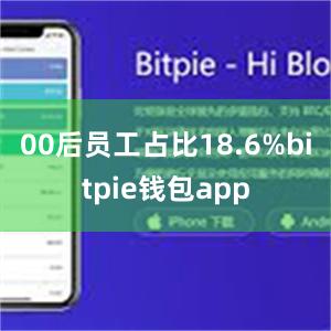 00后员工占比18.6%bitpie钱包app