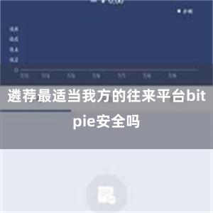 遴荐最适当我方的往来平台bitpie安全吗