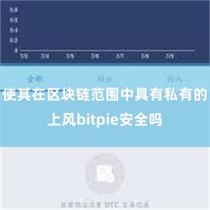 使其在区块链范围中具有私有的上风bitpie安全吗