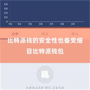 比特派钱的安全性也备受细目比特派钱包